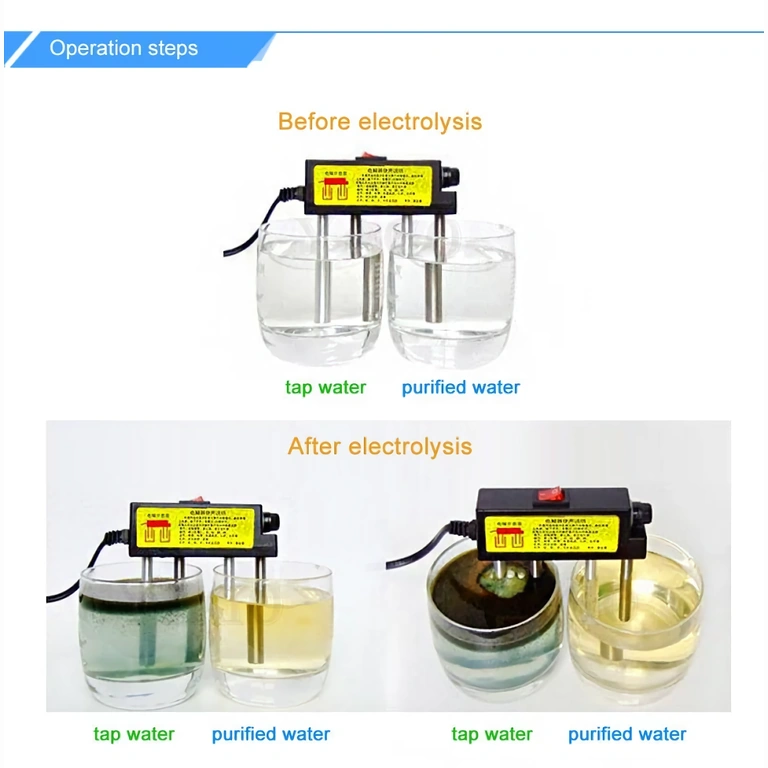 Ηλεκτρική συσκευή για έλεγχο ποιότητας νερού Συνδέεται στην πρίζα και αναλύει το νερό σε λίγα λεπτά