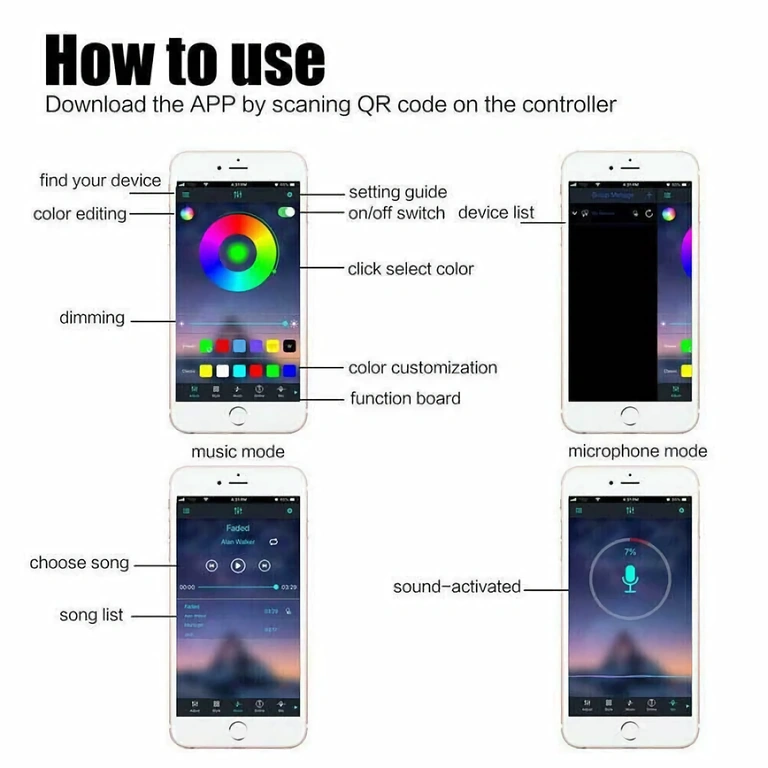 Πλήρες κιτ φωτισμού με LED ταινία RGB USB, ελεγχόμενη με εφαρμογή και τηλεχειριστήριο