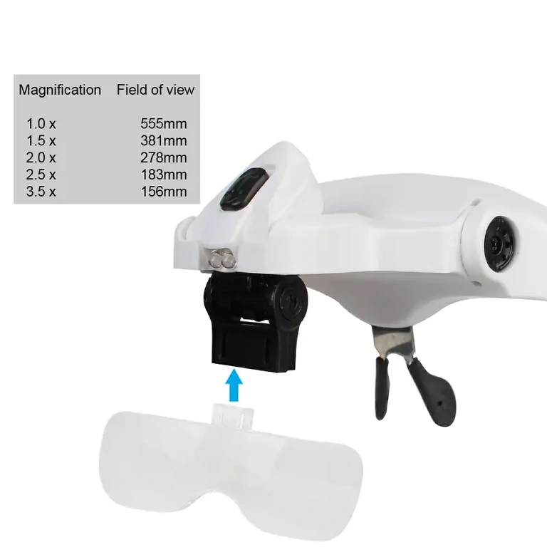 Γυαλιά με ταινία και ρυθμιζόμενους φακούς για ακρίβεια Επαγγελματικά γυαλιά με 5 εναλλάξιους φακούς για λεπτομερείς εργασίες