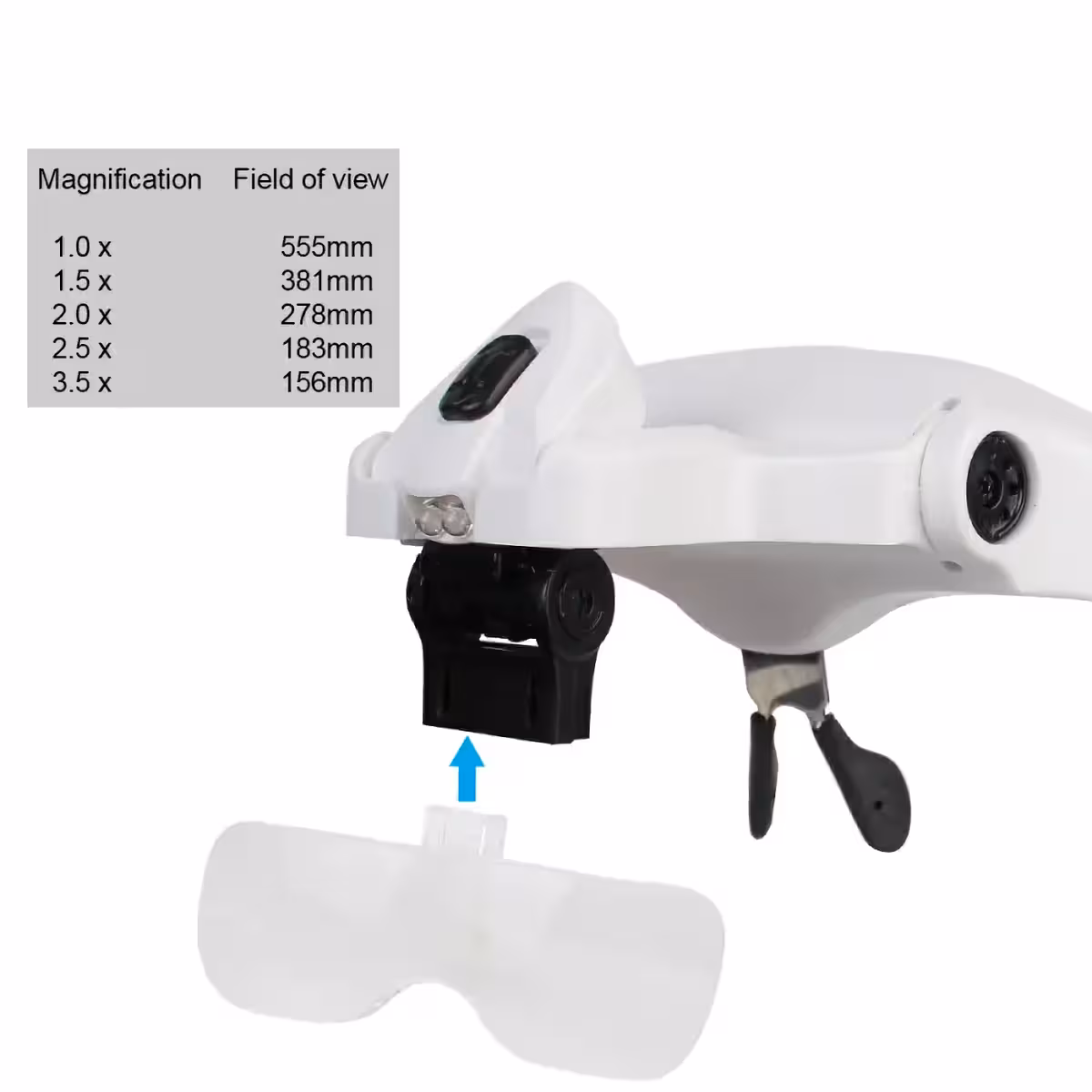 Επαγγελματικά γυαλιά με 5 εναλλάξιους φακούς για λεπτομερείς εργασίες