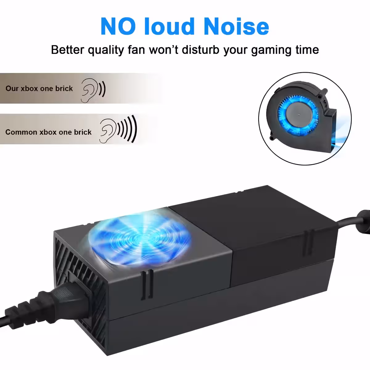 Τροφοδοτικό συμβατό με Xbox ONE, με LED ένδειξης