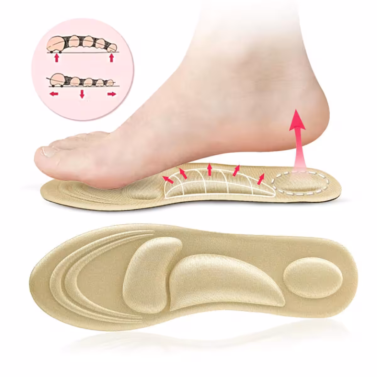 Πέλματα με αφρό που μειώνουν την πίεση και τους πόνους στα πόδια