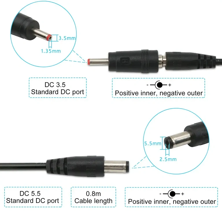 Φορητή λύση τροφοδοσίας 12V μέσω USB για διάφορες συσκευές