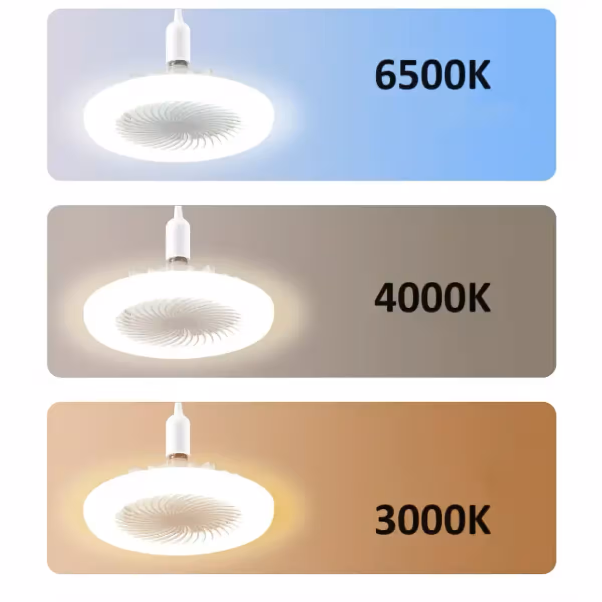 Ανεμιστήρας οροφής με ρυθμιζόμενη φωτεινότητα