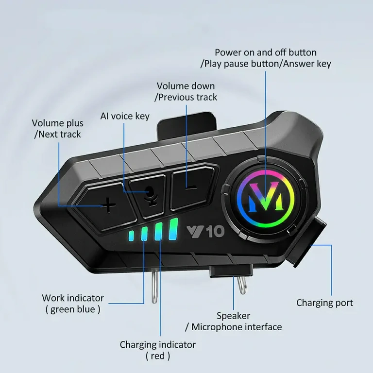Κουμπί για ενεργοποίηση φωνητικού βοηθού στο intercom κράνους
