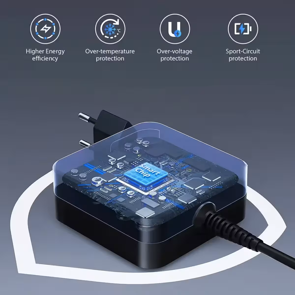 Φορητός φορτιστής USB-C 65W για χρήση εν κινήσει