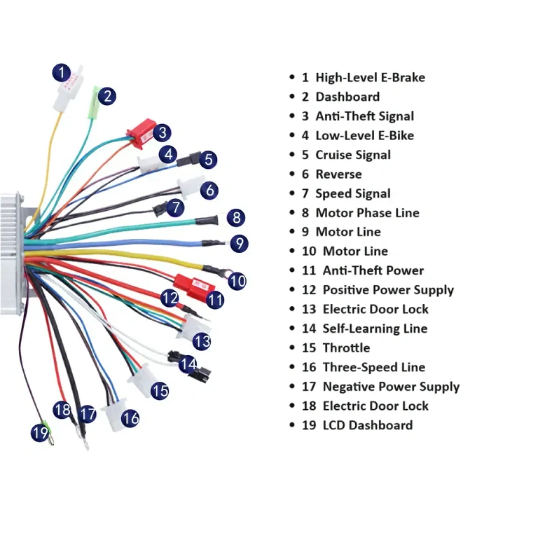 Αποδοτικός controller για Citycoco 60V 1500W, με σχέδιο εγκατάστασης
