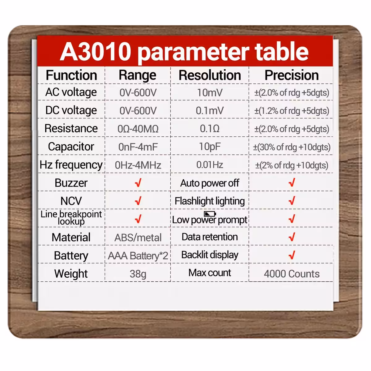 Πίνακας τεχνικών προδιαγραφών του δοκιμαστικού τάσης αυτοκινήτου – AC/DC τάση, αντίσταση, συχνότητα
