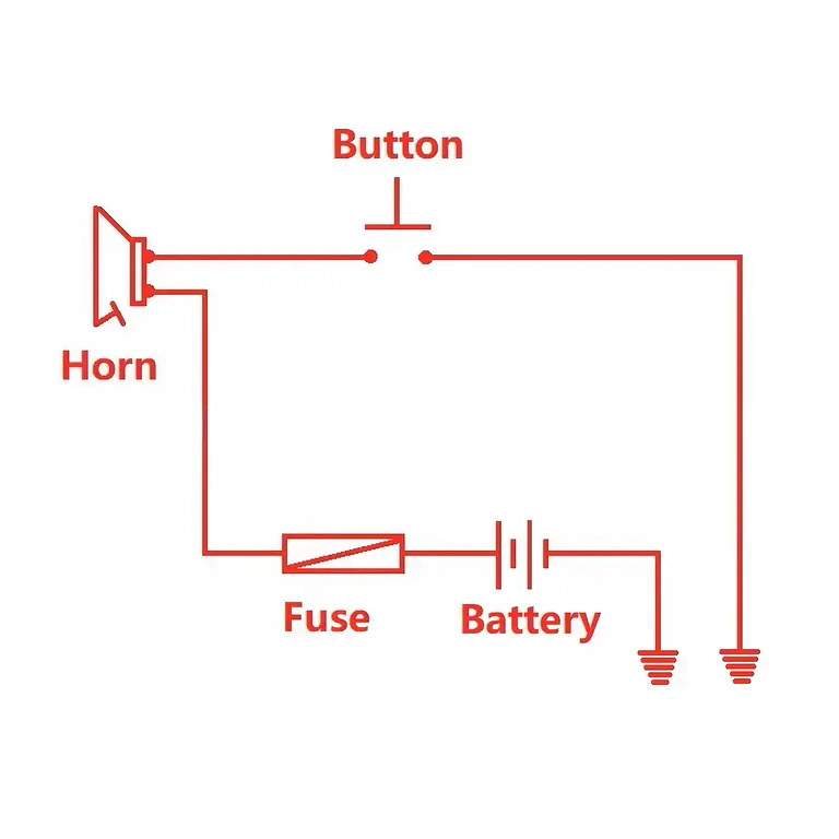 Διάγραμμα σύνδεσης κόρνας ηλεκτρικής 36V/48V/60V Ηλεκτρικό διάγραμμα σύνδεσης κόρνας 36V, 48V ή 60V