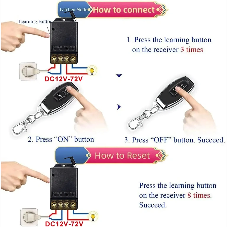 Μονάδα RF 433MHz, ρελέ με τηλεχειριστήριο για ακριβή και ασφαλή έλεγχο