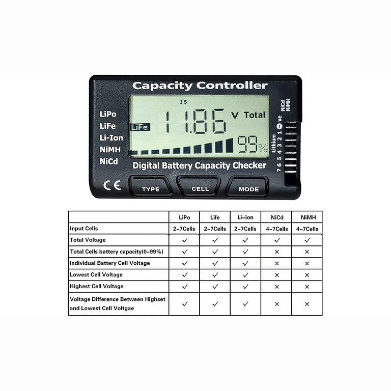 Ψηφιακός tester 2-7S Li-Ion, LiPo, LiFe με υψηλή ακρίβεια