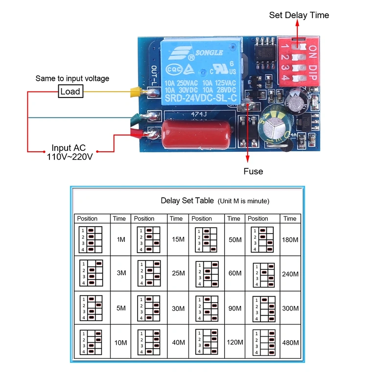 Ρύθμιση χρόνου DIP switch Μονάδα ρελέ χρονοδιακόπτη – θέση DIP switches για επιθυμητό διάστημα