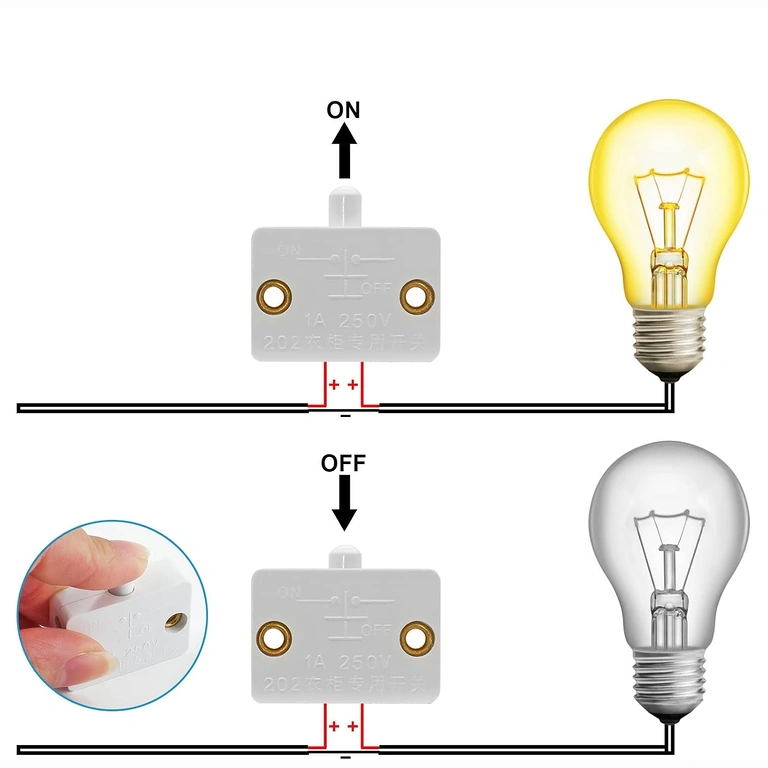 Διακόπτης ντουλαπιού σε πατημένη θέση